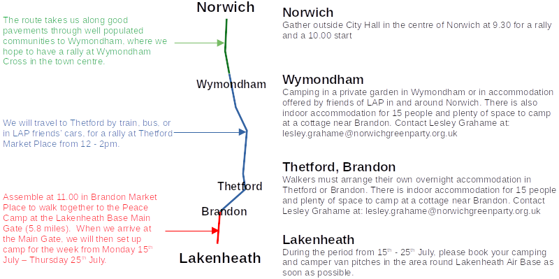 Walking / Cycling from Norwich To Lakenheath